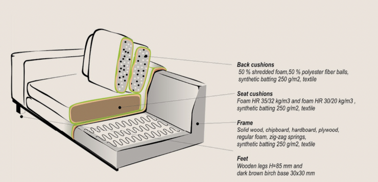 Sofa - Modul - BLOCK-TAUPE